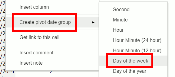 Group the days by day of week